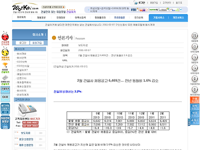 http://www.worker.co.kr/news/newswrite.asp?keyword=&no=20685