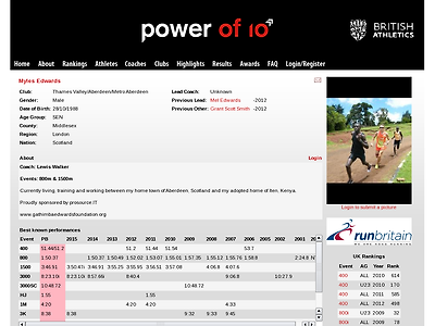 http://www.thepowerof10.info/athletes/profile.aspx?athleteid=446