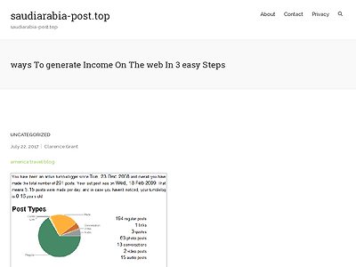 http://saudiarabia-post.top/ways-to-generate-income-on-the-web-in-3-easy-steps/