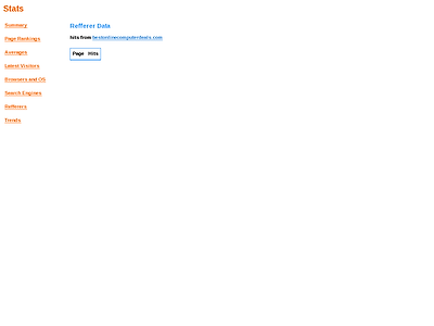 http://www.mihalkovo.com/stat/index.php?page=reffer_detail&dom=bestonlinecomputerdeals.com