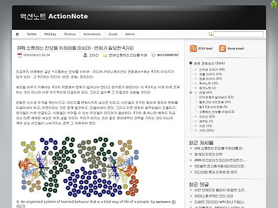 http://actionbasecamp.net/631