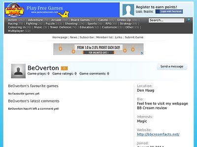 http://www.gamesplayzone.com/profile/beoverton.html