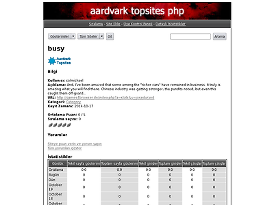 http://citadelblog.ru/article/index.php?a=stats&u=solmichael