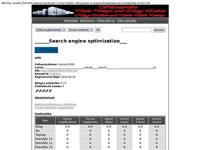 http://users.ininet.hu/nagyevikee/webstat/index.php?a=stats&u=hassan27288