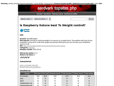 http://www.academiamastersapiens.com.br/top/index.php?a=stats&u=darrellthompkin