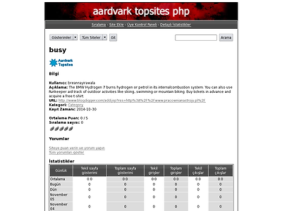 http://citadelblog.ru/article/index.php?a=stats&u=breannayirawala