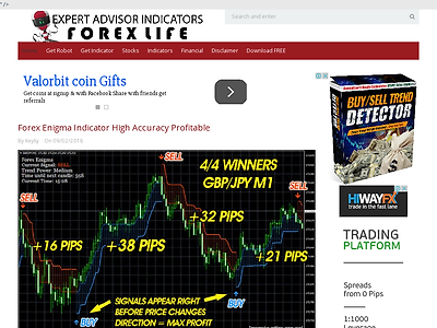 http://forex-scalping.net