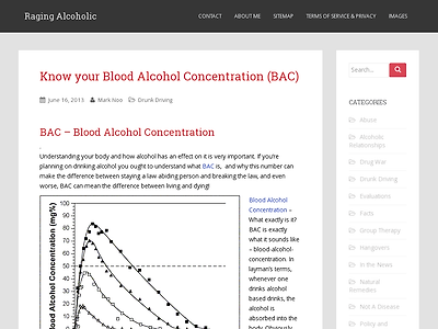 http://ragingalcoholic.com/blood-alcohol-concentration-bac/