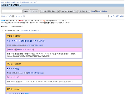 http://www.jan-jan.net/search/rank.php?mode=link