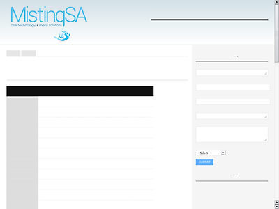 http://www.mistingsa.com/node/14/track