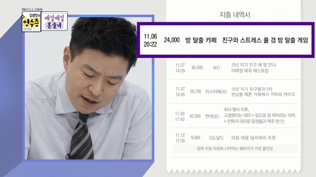 방 탈출 카페를 이해 못하는 김생민 | 인스티즈