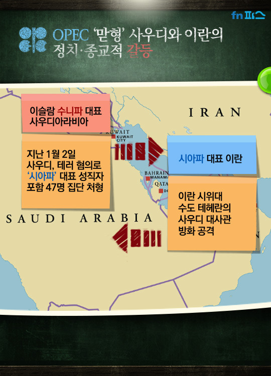 기름국의 시대가 저물어간다.. OPEC의 현실 | 인스티즈