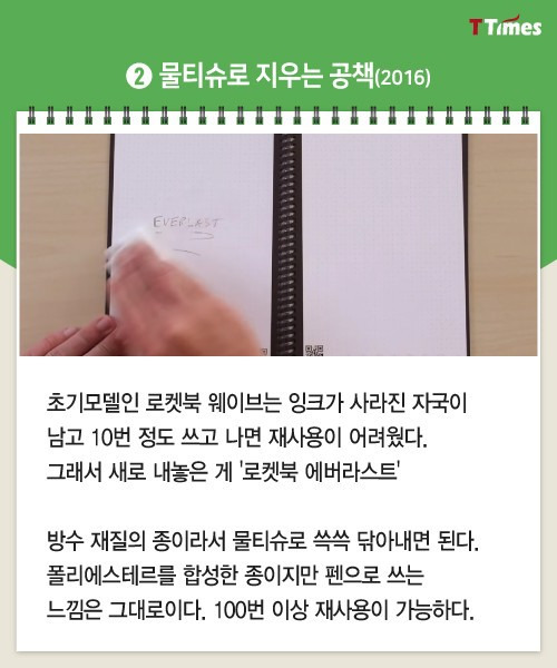 9981C2475B0809911D9ACF