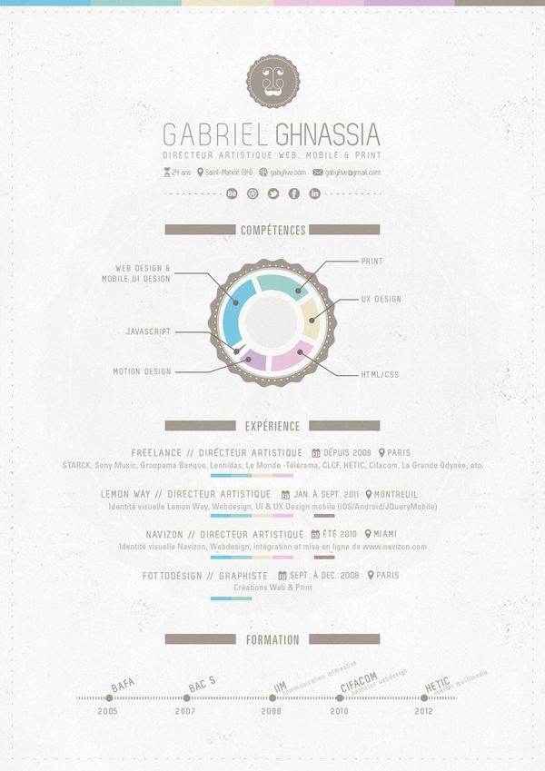 2562CE5057974A10108F39