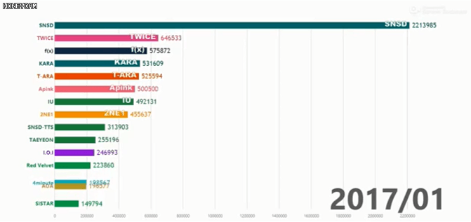 99B9C0445B8C08E724385A