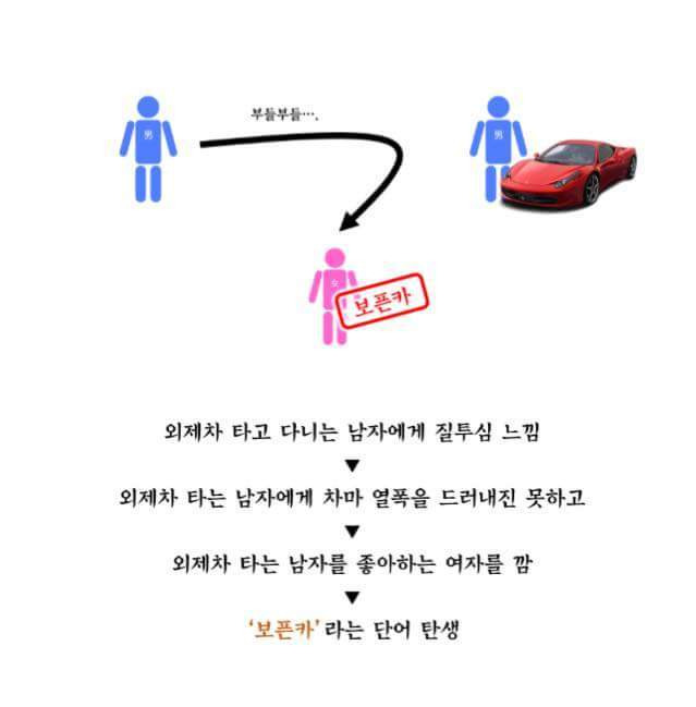 남자는 정말 질투가 없을까? | 인스티즈