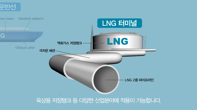 한국이 세계 최초로 개발한 신소재