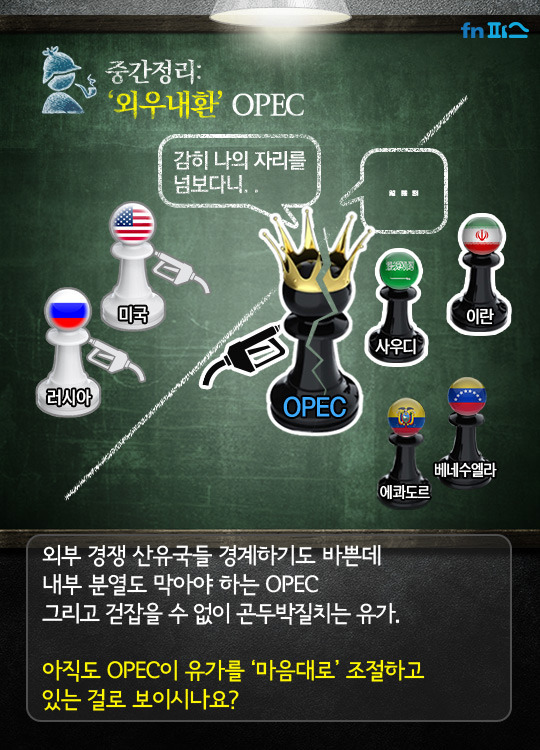 기름국의 시대가 저물어간다.. OPEC의 현실 | 인스티즈