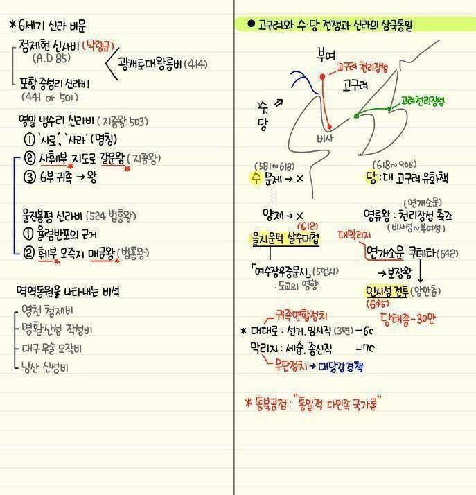 99AA3C4D5B2C2A7E206513