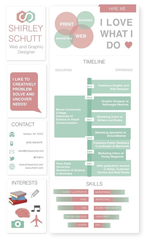 2245785057974A112CC3CC