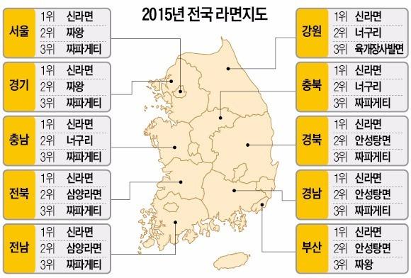 2015년 전국 라면지도 | 인스티즈