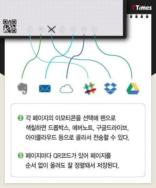 993054475B08099023C16E