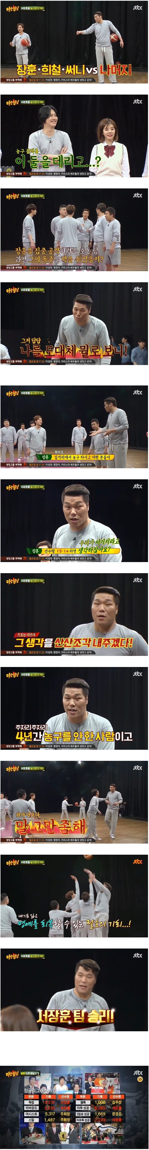 서장훈의 자신감