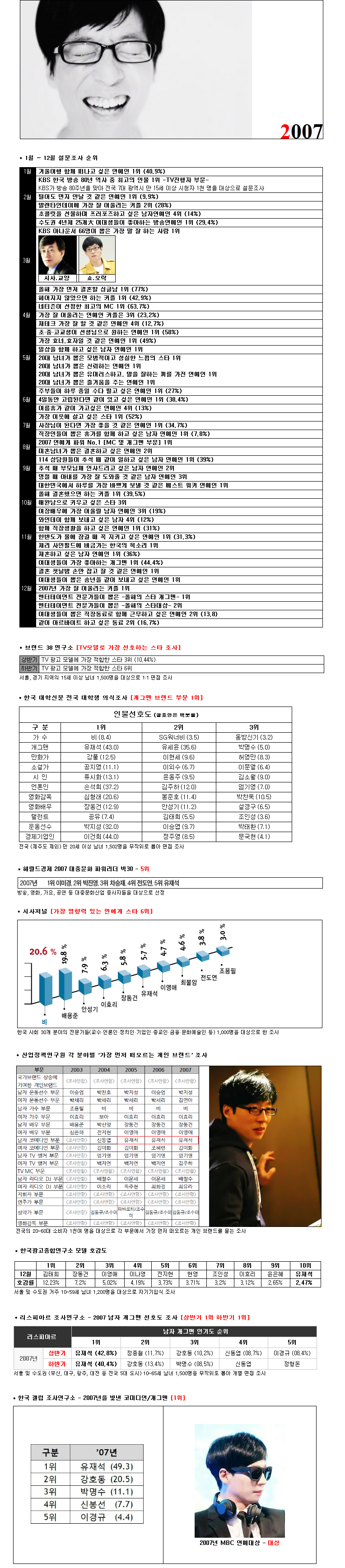 대한민국에서 유재석의 직업이 유재석인 이유.jpg | 인스티즈