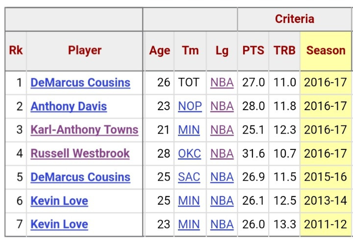 9967454B5A64A62113E72C