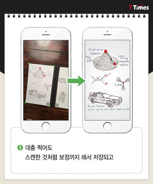 99C66D475B080990180389