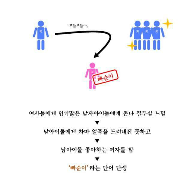 남자는 정말 질투가 없을까? | 인스티즈