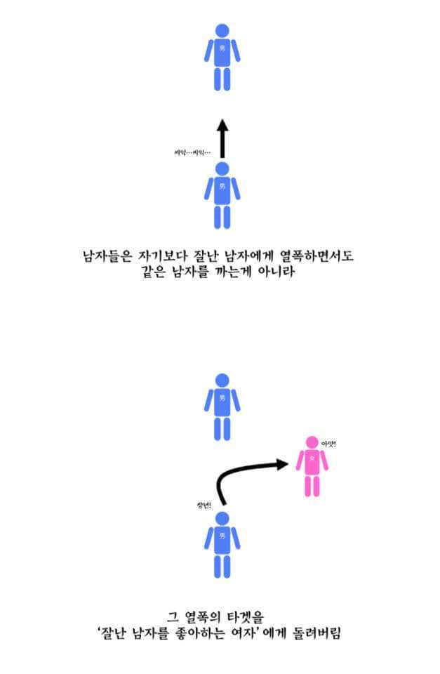 남자는 정말 질투가 없을까? | 인스티즈