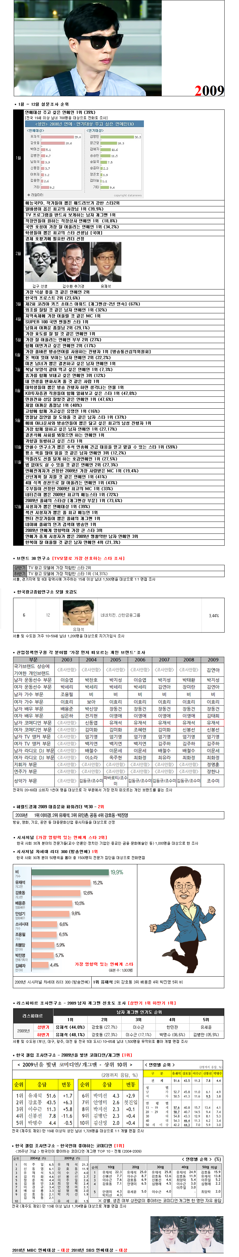 대한민국에서 유재석의 직업이 유재석인 이유.jpg | 인스티즈