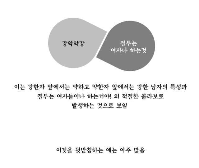 남자는 정말 질투가 없을까? | 인스티즈