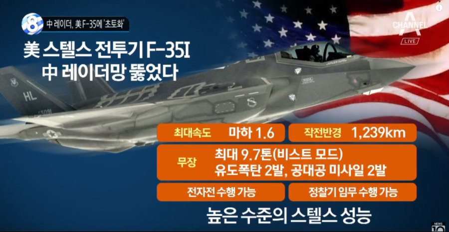 F-35 전투기 식별 가능한 레이더를 중국에서 개발?