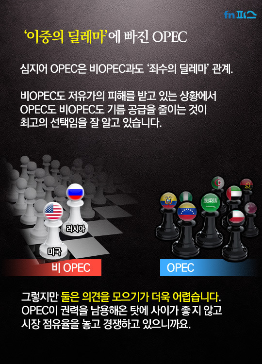 기름국의 시대가 저물어간다.. OPEC의 현실 | 인스티즈