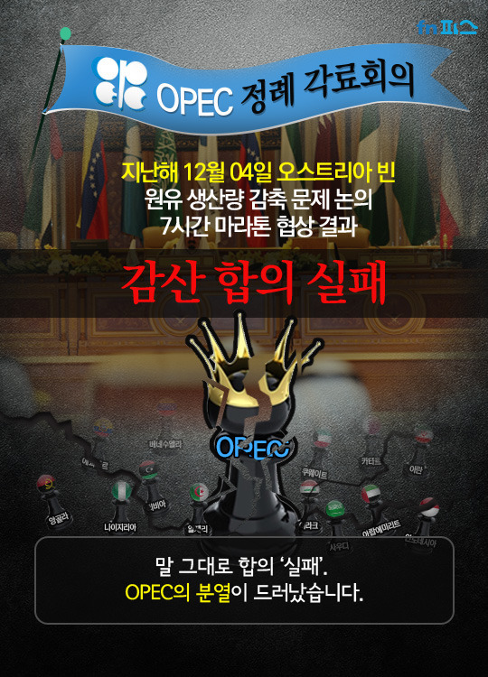 기름국의 시대가 저물어간다.. OPEC의 현실 | 인스티즈