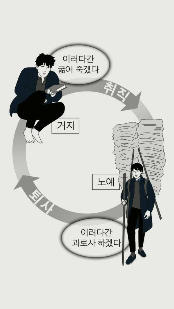 영원히 빠져나올 수 없는 굴레.jpg | 인스티즈