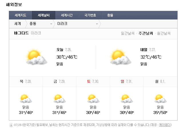 더블클릭을 하시면 이미지를 수정할 수 있습니다