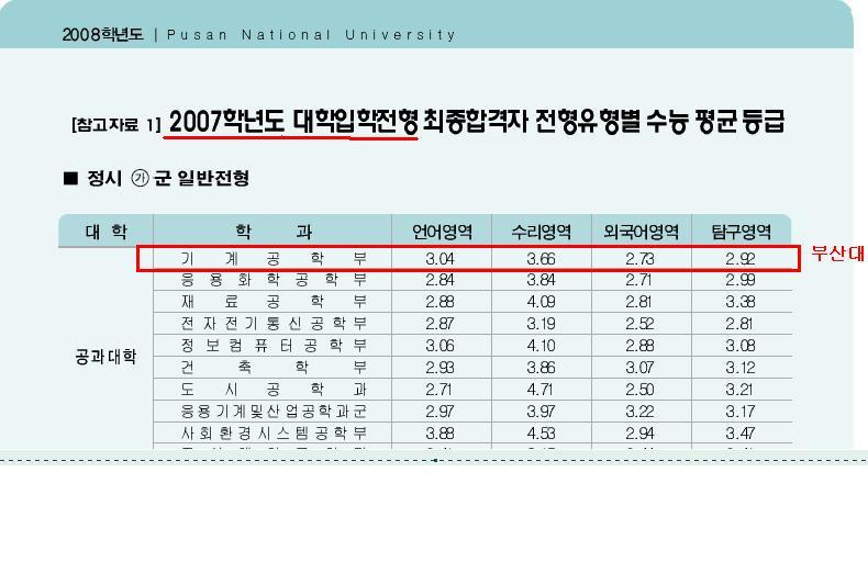 197D0C5A4D5BF86F16FB6C