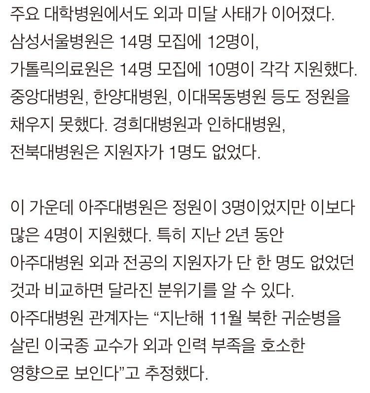 아주대 의대 이국종 효과