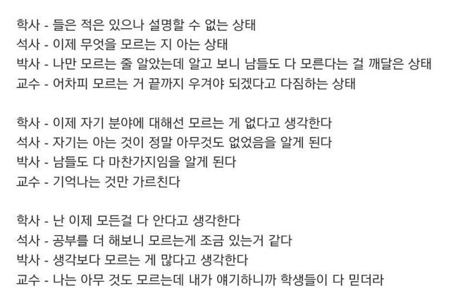나는 내가 모른다는 것을 잘 안다 (BC339) -소크라테스 | 인스티즈