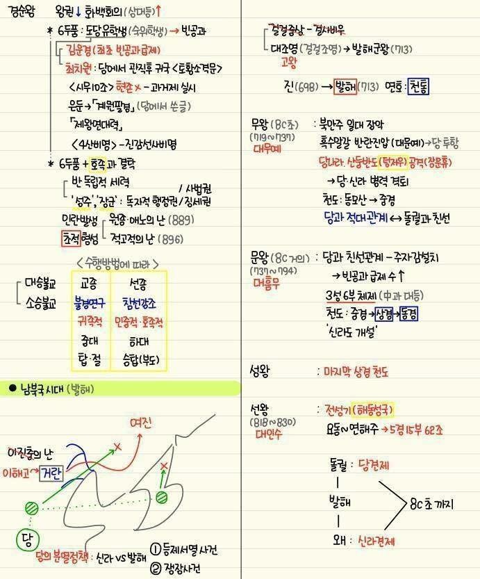 9917F34D5B2C2A7F2384F0