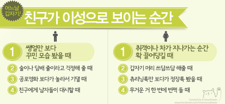 남녀사이 친구 이성으로 보이는 순간 | 인스티즈