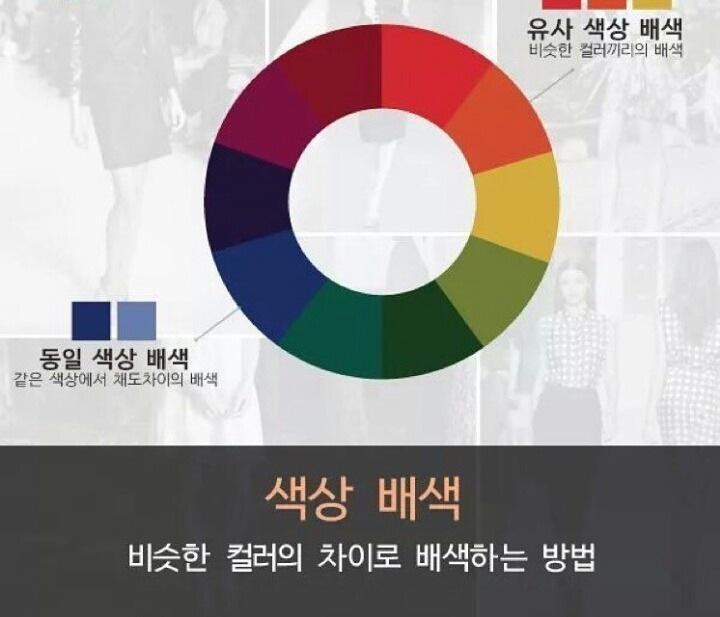 옷 코디시 알아야할 배색정보.JPG | 인스티즈