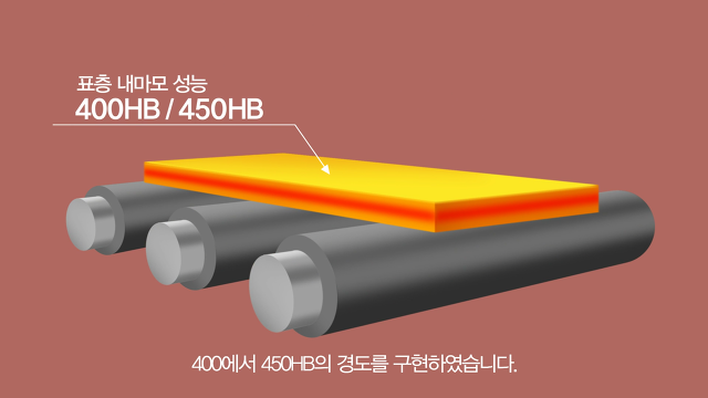 한국이 세계 최초로 개발한 신소재