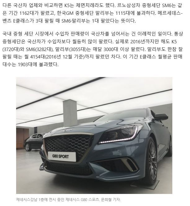 지난 달 두 번째로 많이 팔린 중형차