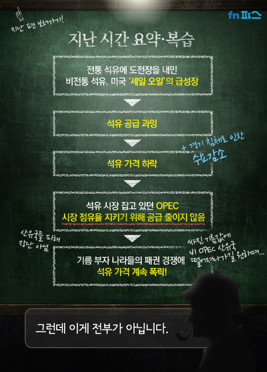 기름국의 시대가 저물어간다.. OPEC의 현실 | 인스티즈