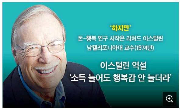 노벨상 수상자가 연구한 돈과 행복의 관계