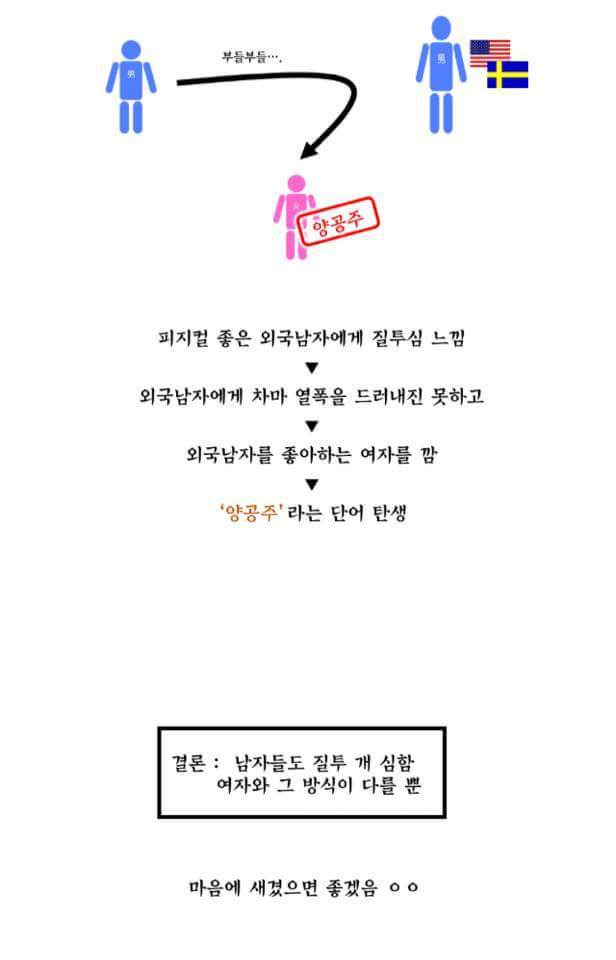 남자는 정말 질투가 없을까? | 인스티즈